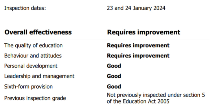 Stantonbury School - Improved Ofsted Rating