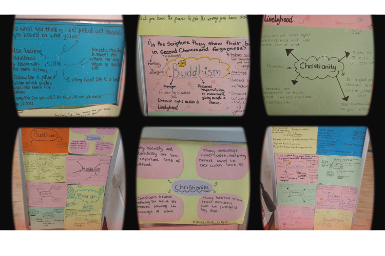 Navigating the Future: Year 9 Explore the Journey to Adulthood
